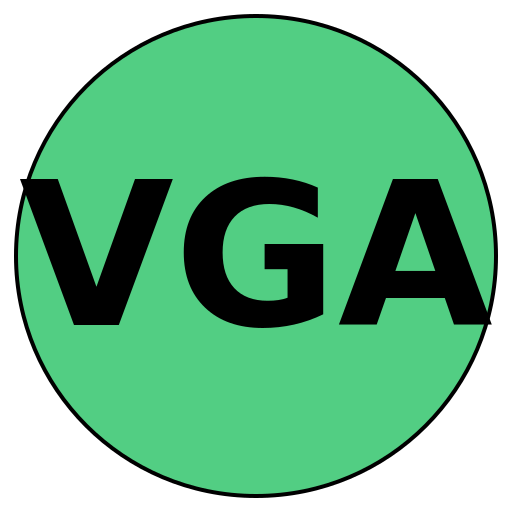 Value Guide Adventures